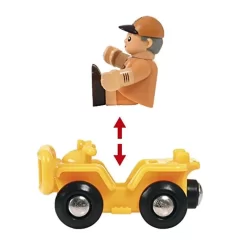 Brio Safari Arbeiter Mit Fahrzeug, Bananen Und Einem Affen 33865 -Kuscheiz Geschäft brio 33865 3